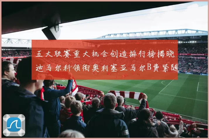 五大联赛重大机会创造排行榜揭晓迪马尔科领衔奥利塞亚马尔B费紧随其后